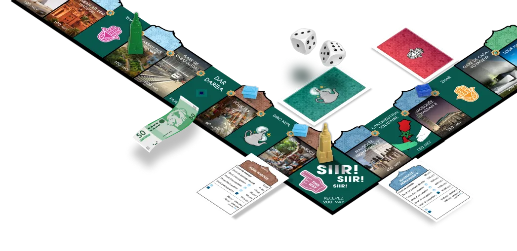 Moulkiya 3D boardgame layout