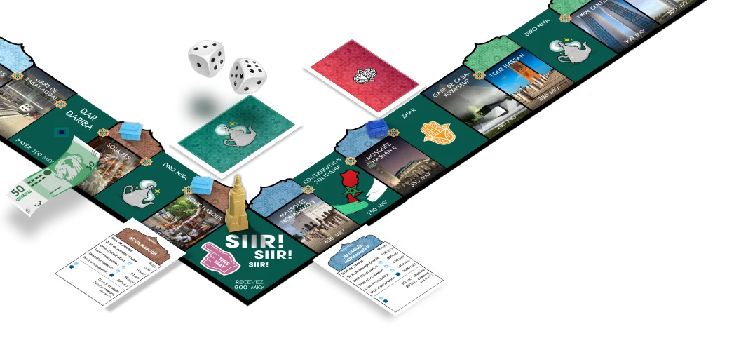 Moulkiya 3D boardgame layout